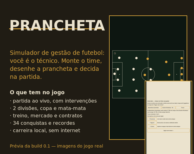 Capa do Prancheta: a prancheta de giz sobre o quadro verde com o desenho da jogada